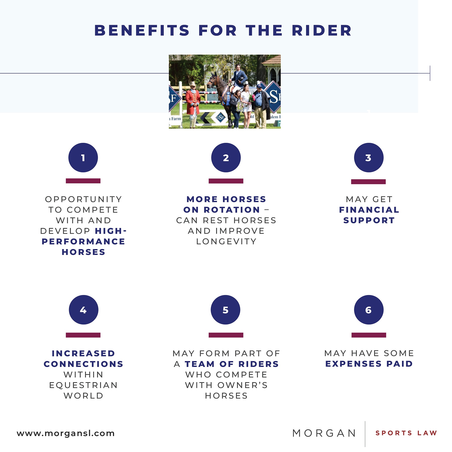 220301 EQ Rider Owner Infographic P1 0.jpg