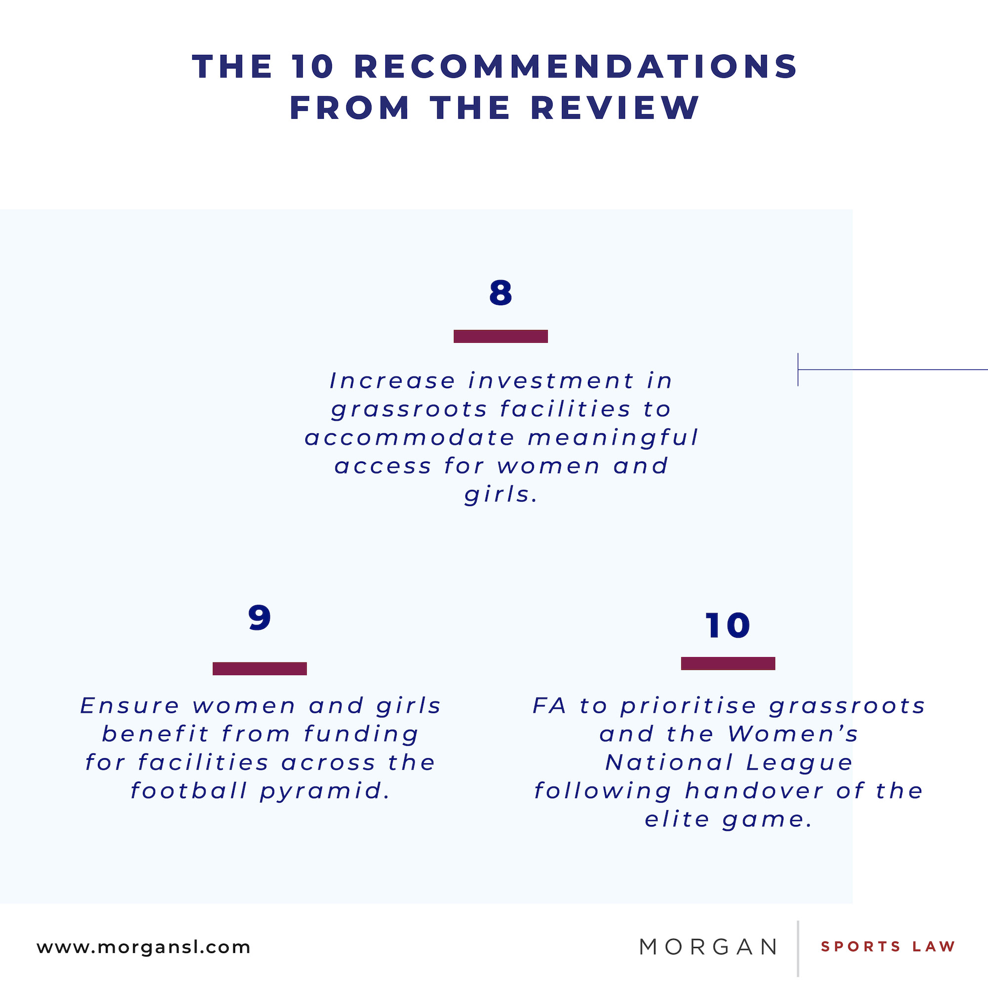 230725 Women's Football Review7.jpg