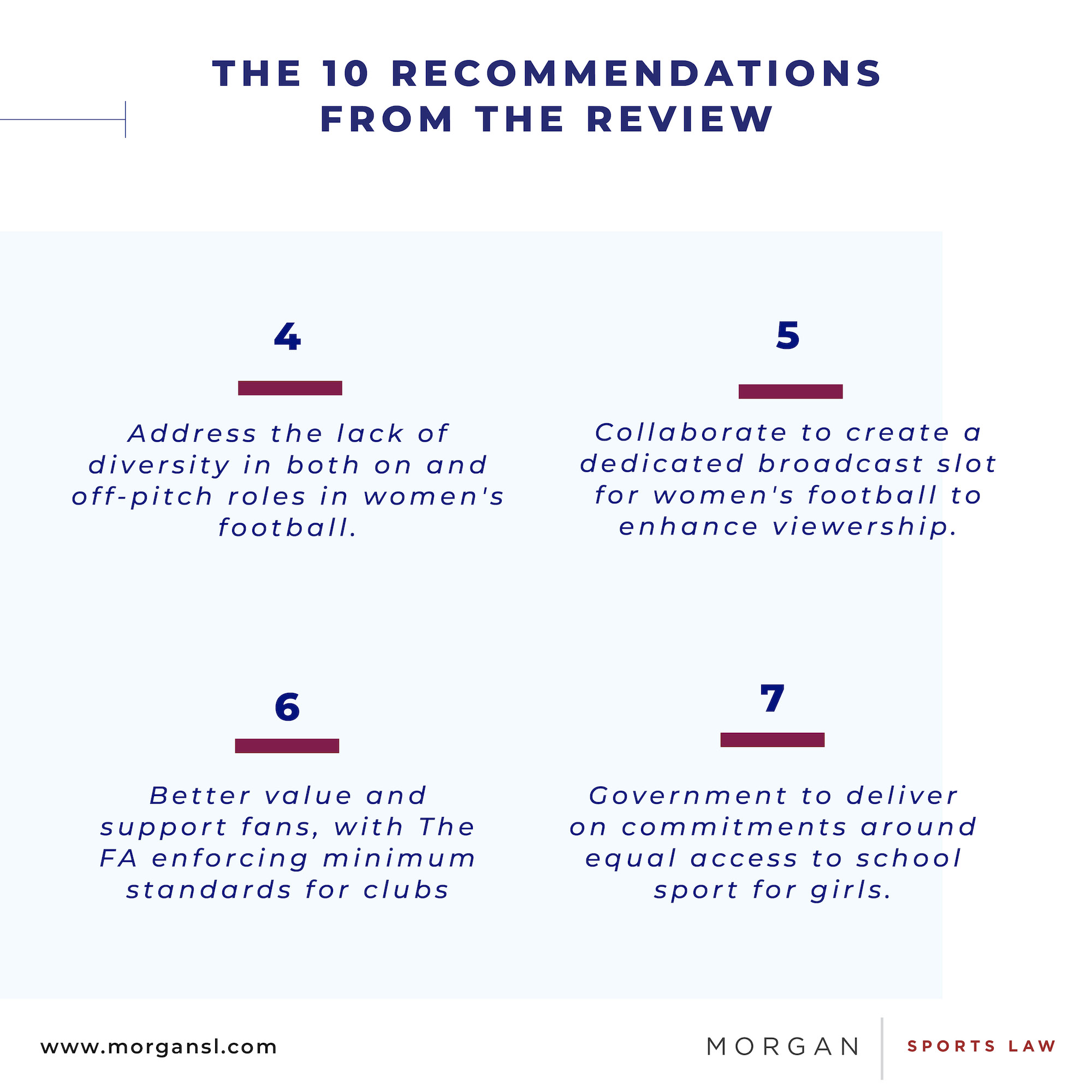 230725 Women's Football Review6.jpg