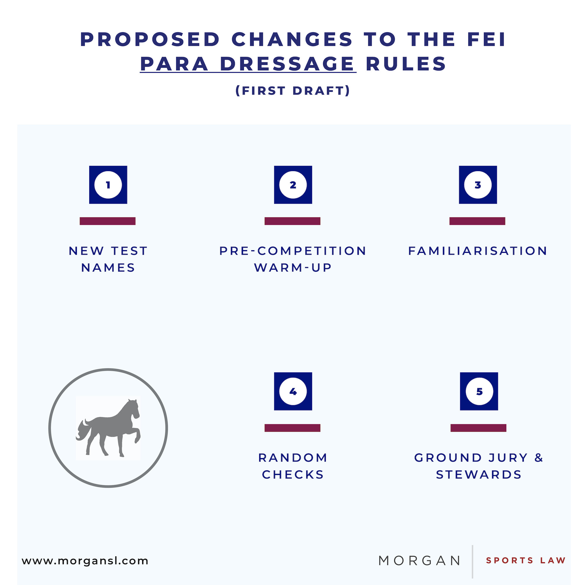 220223 FEI Rule Changes7.jpg