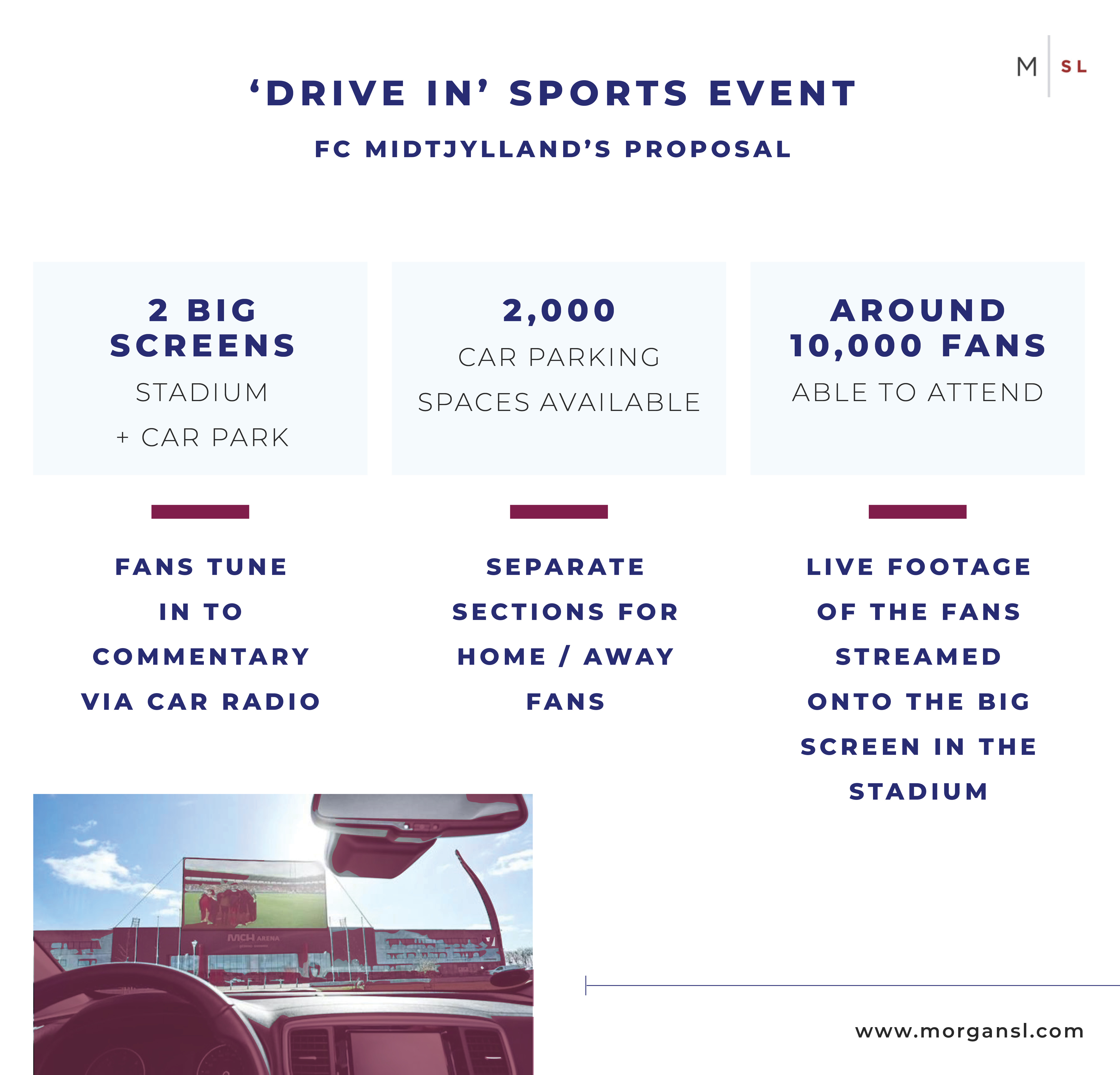 200526 MSL Inforgraphs - Events + Covid.jpg