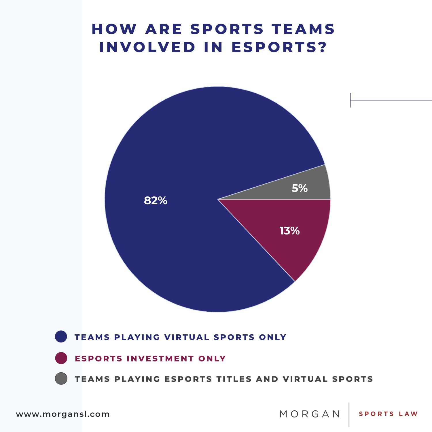 220223 Esports & Sports4.jpg