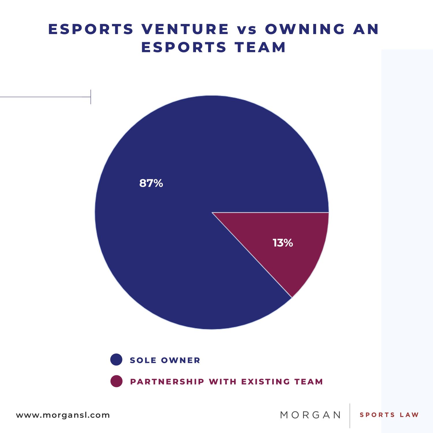 220223 Esports & Sports5.jpg