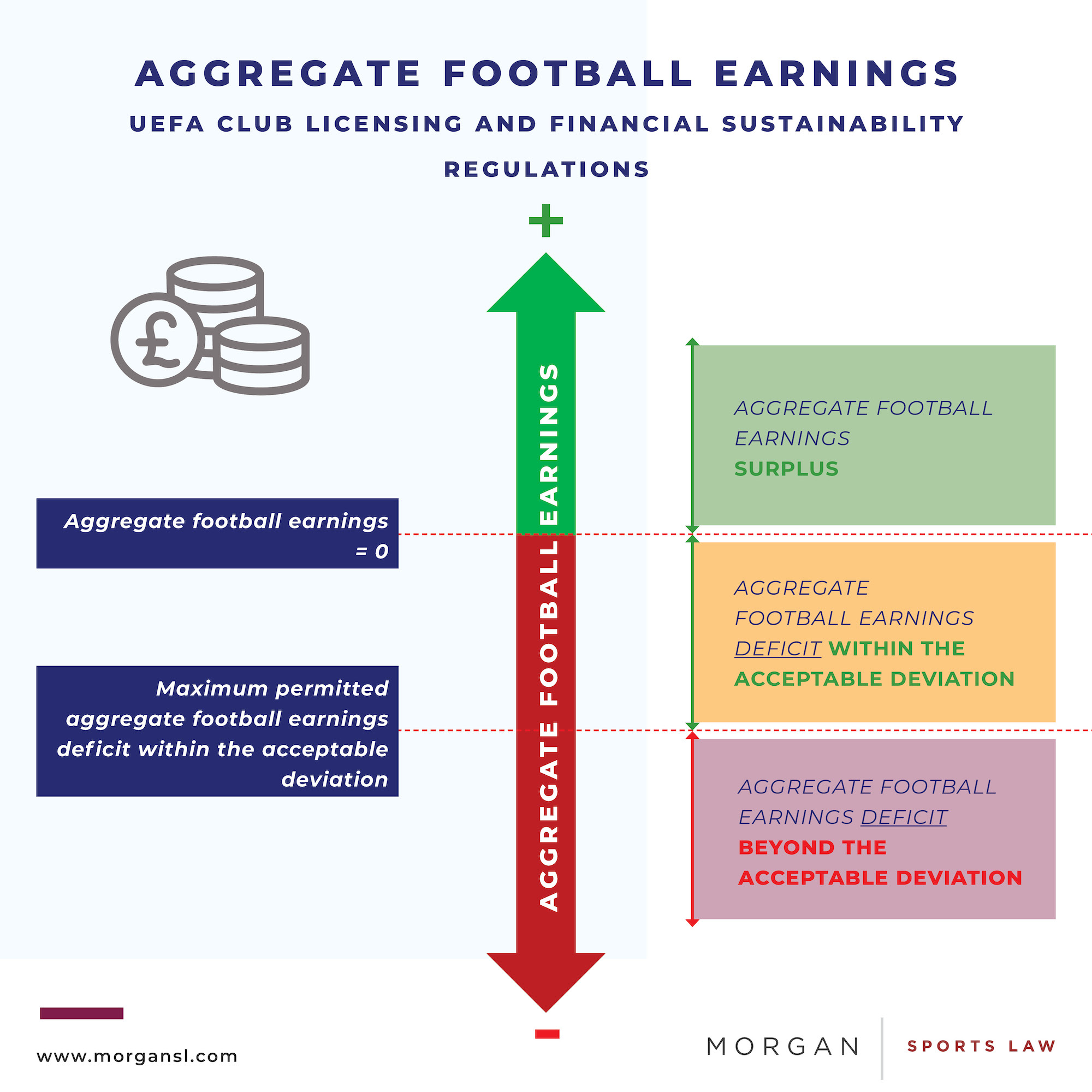 220927 Football - FFP5.jpg