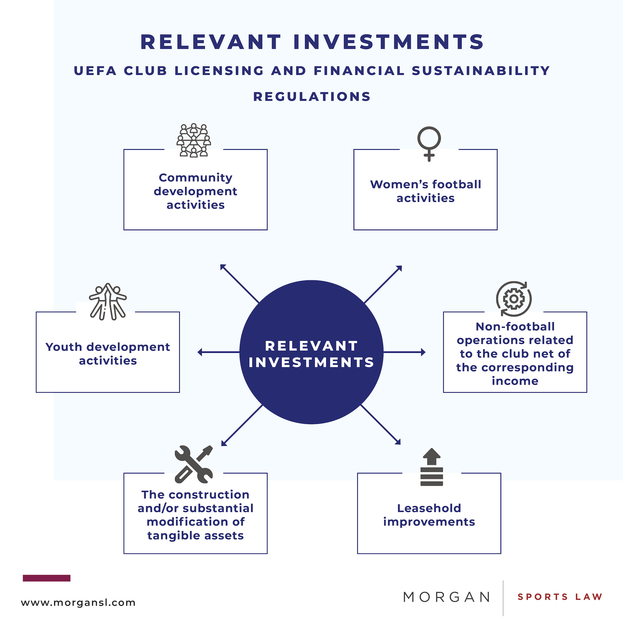 220927 Football - FFP3.jpg