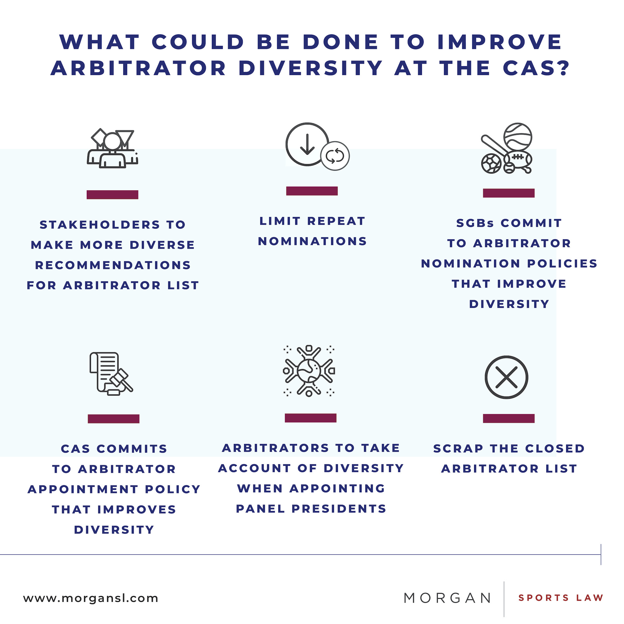 211005 Arbitrator Article P2 - Infographics3.jpg