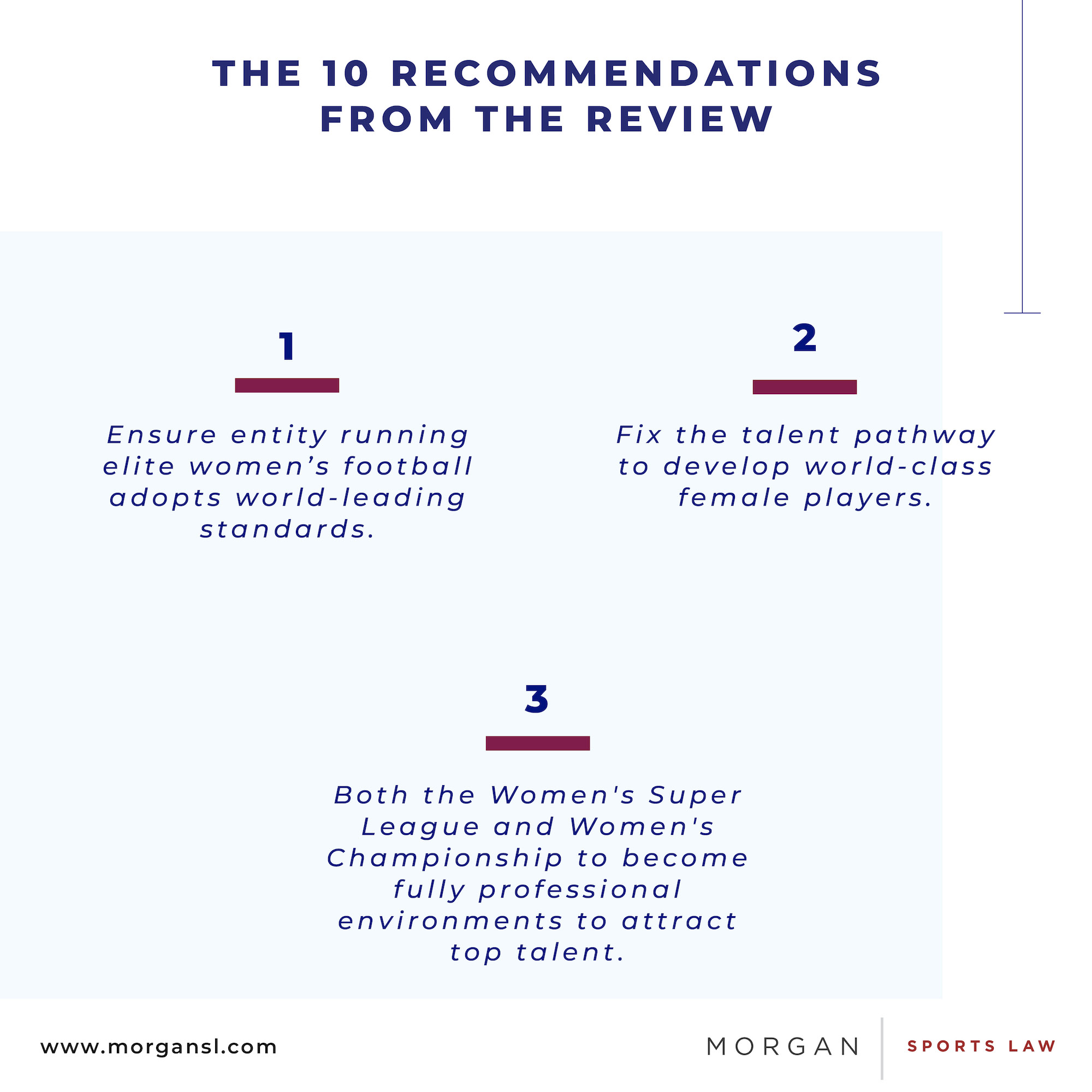 230725 Women's Football Review5.jpg