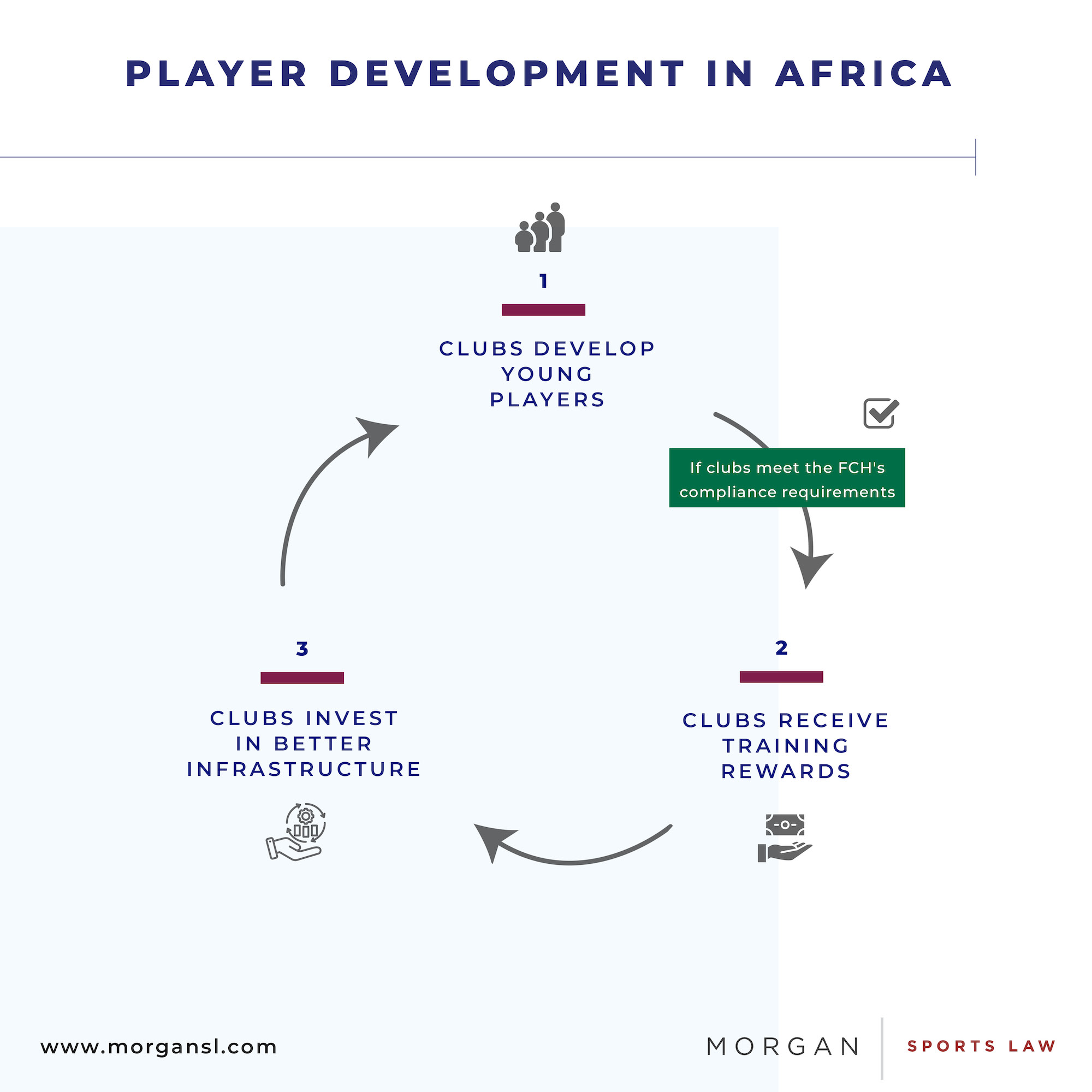 231024 FIFA Clearing House3.jpg