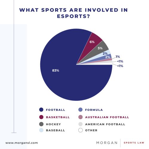 220223 Esports & Sports2.jpg