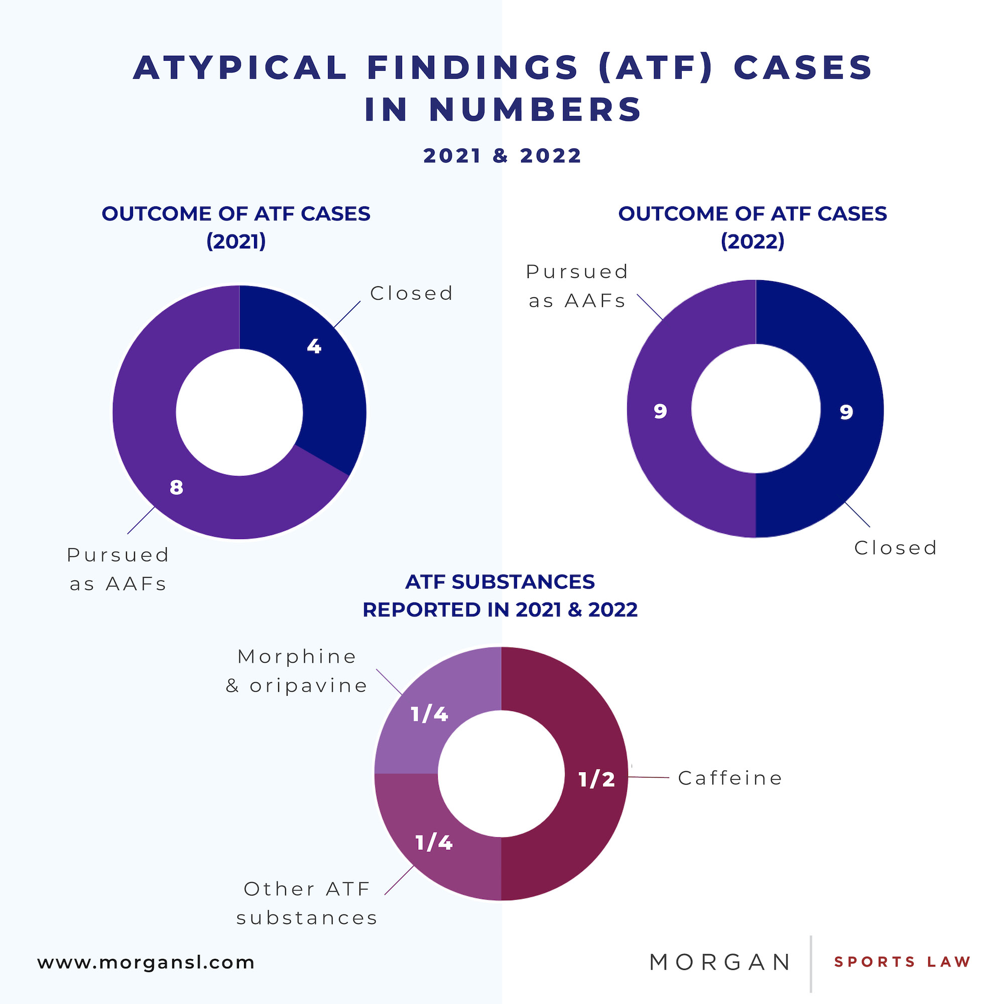230421 ATF article5.jpg