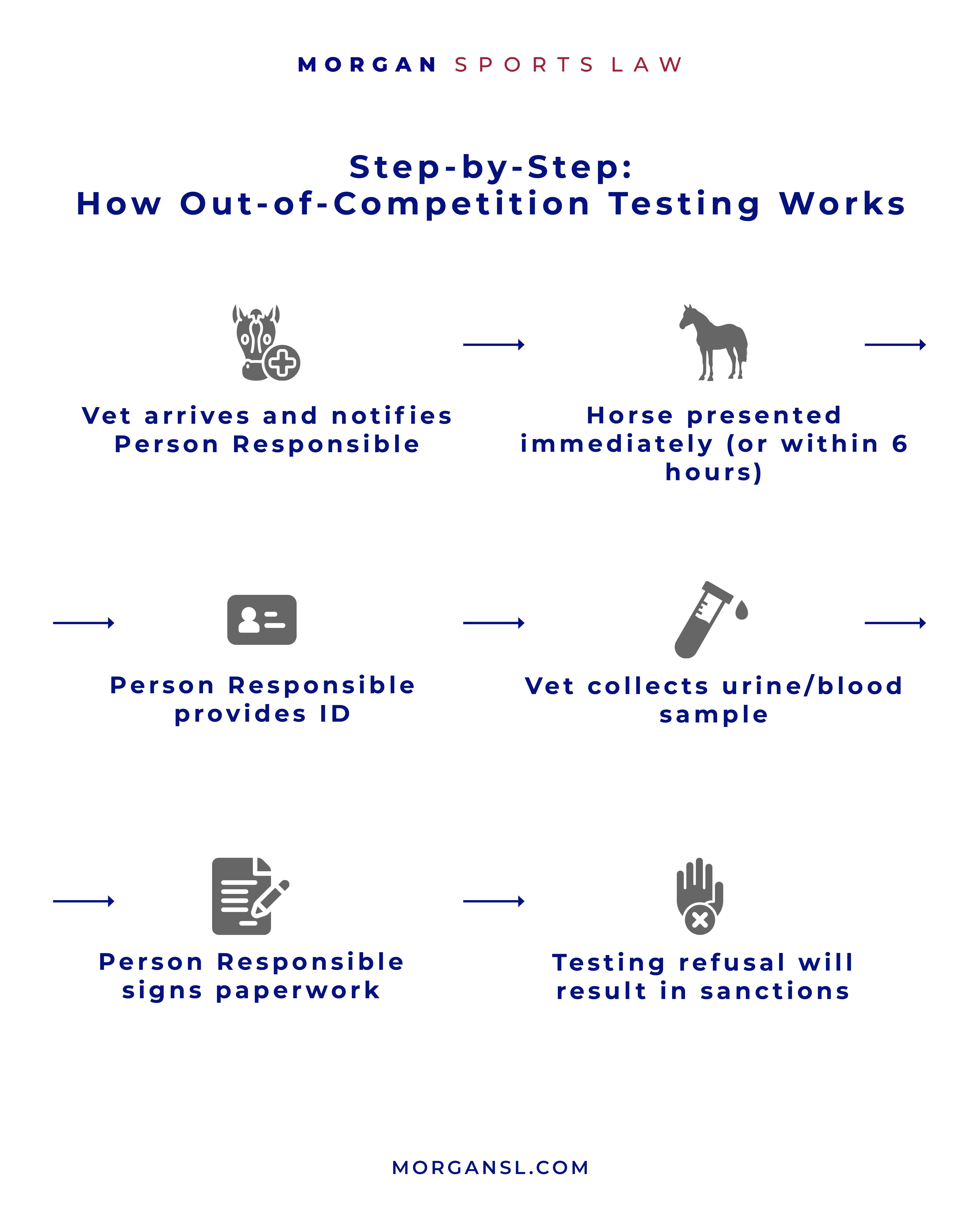 250415 FEO OOC Testing Rules4.jpg