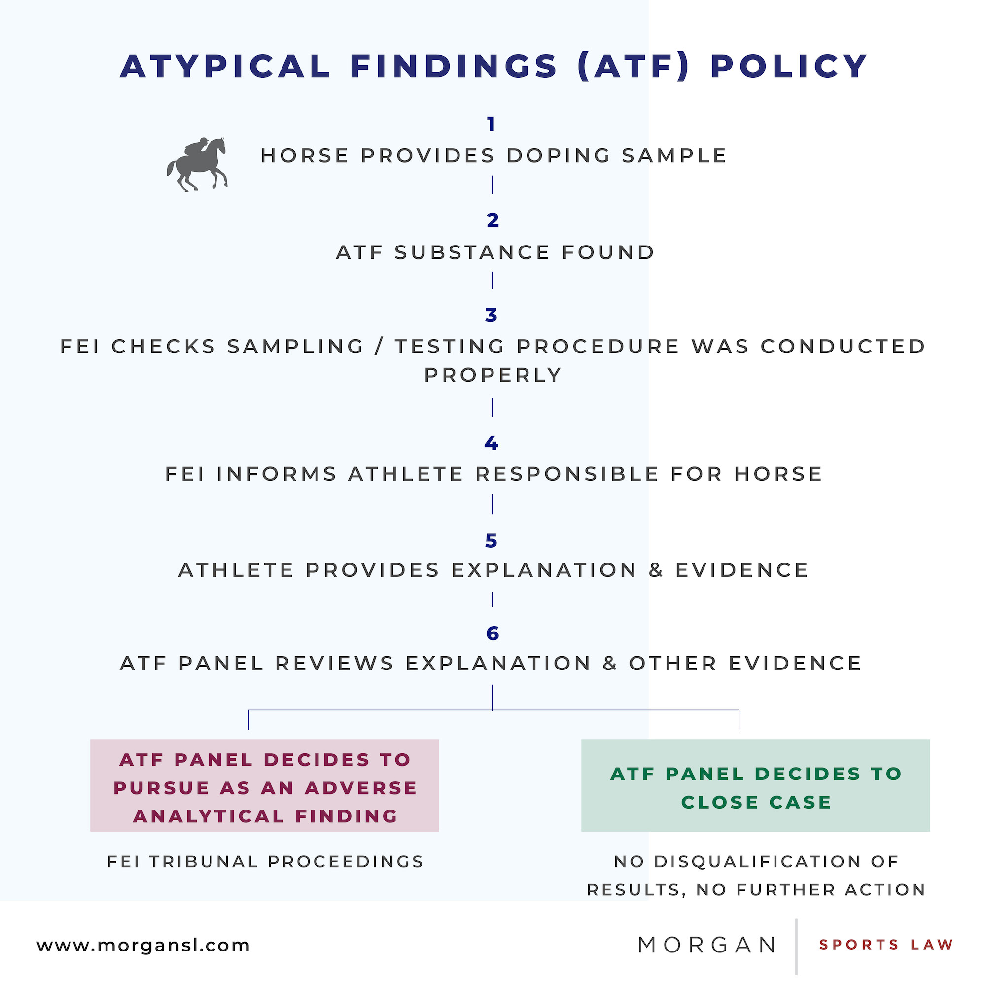 230421 ATF article4.jpg