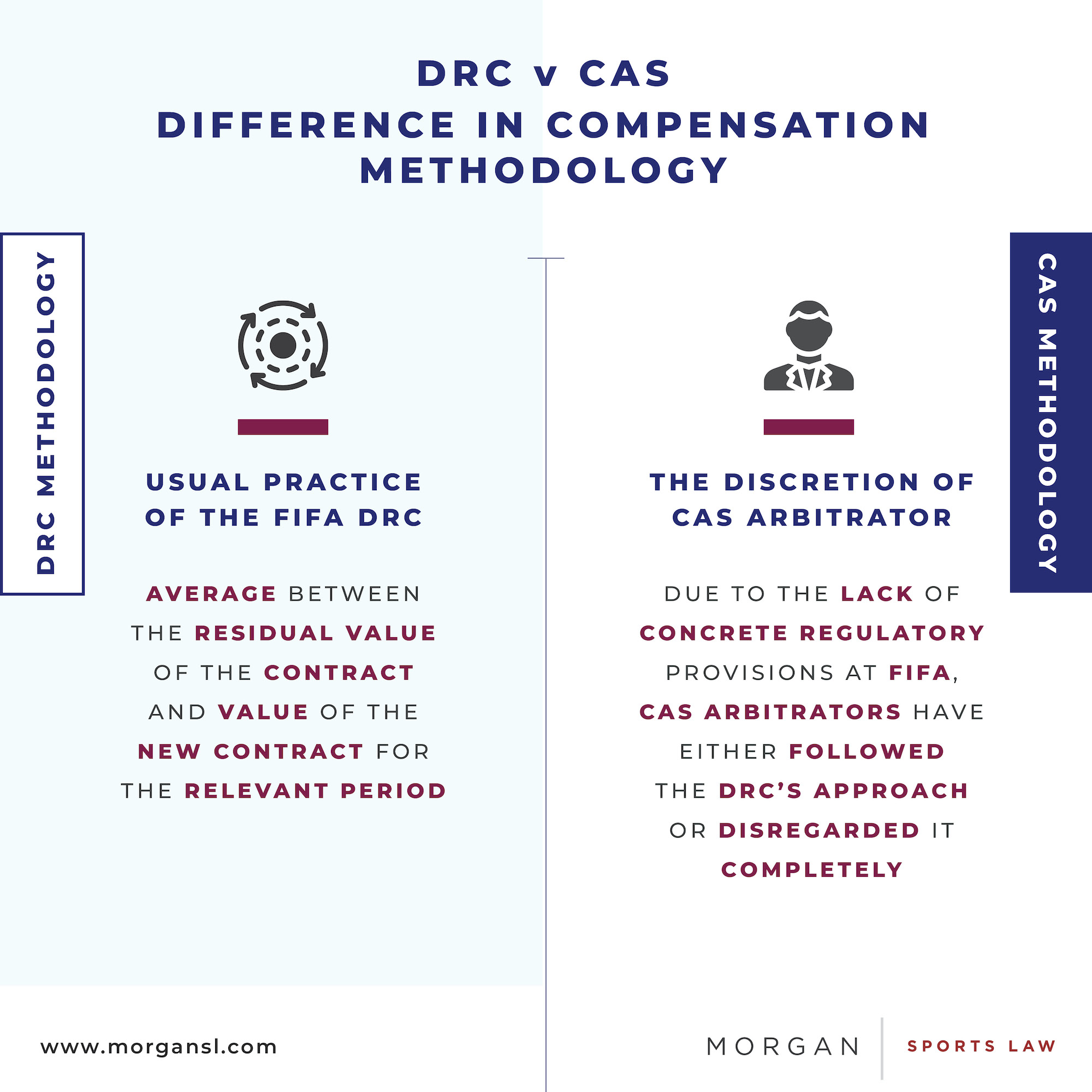 211115 Football Contracts2.jpg