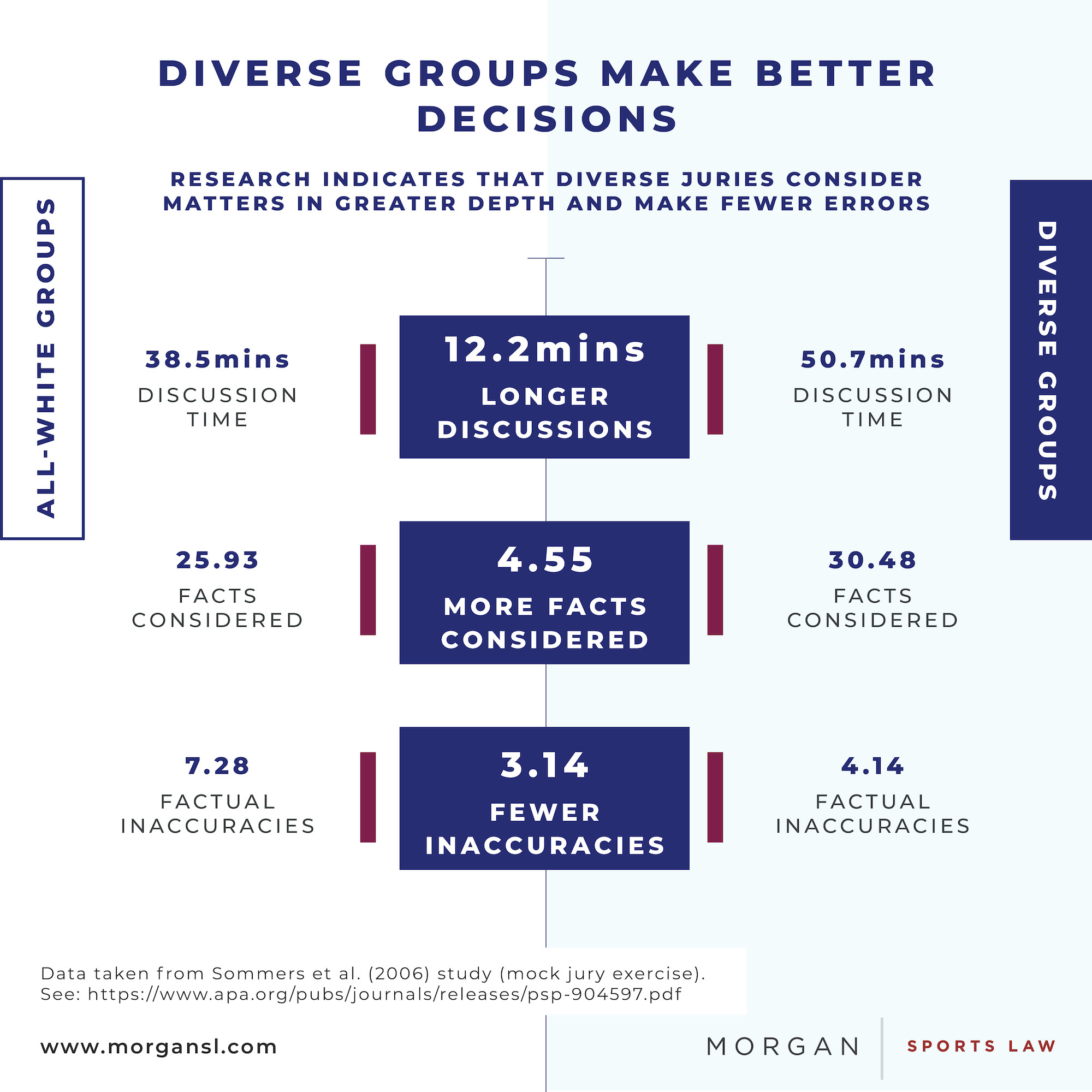 211005 Arbitrator Article P2 - Infographics2.jpg