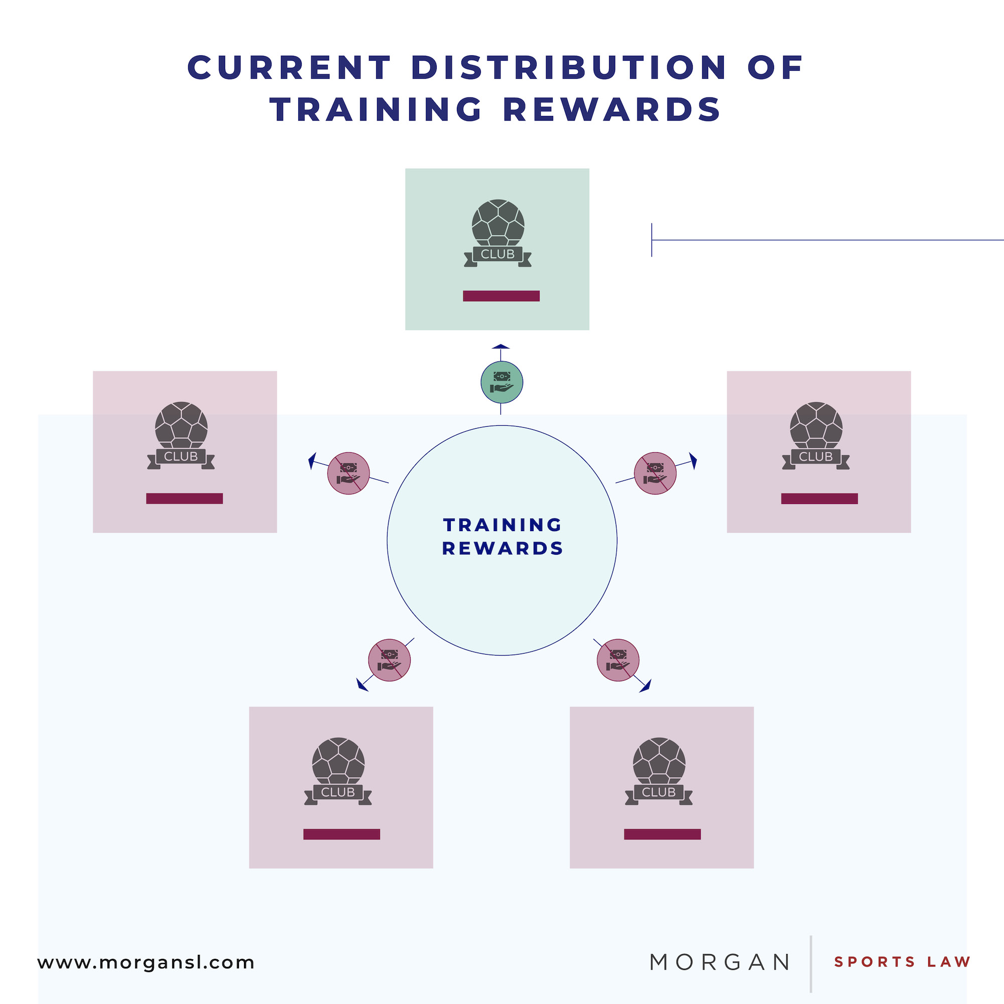 231024 FIFA Clearing House4.jpg