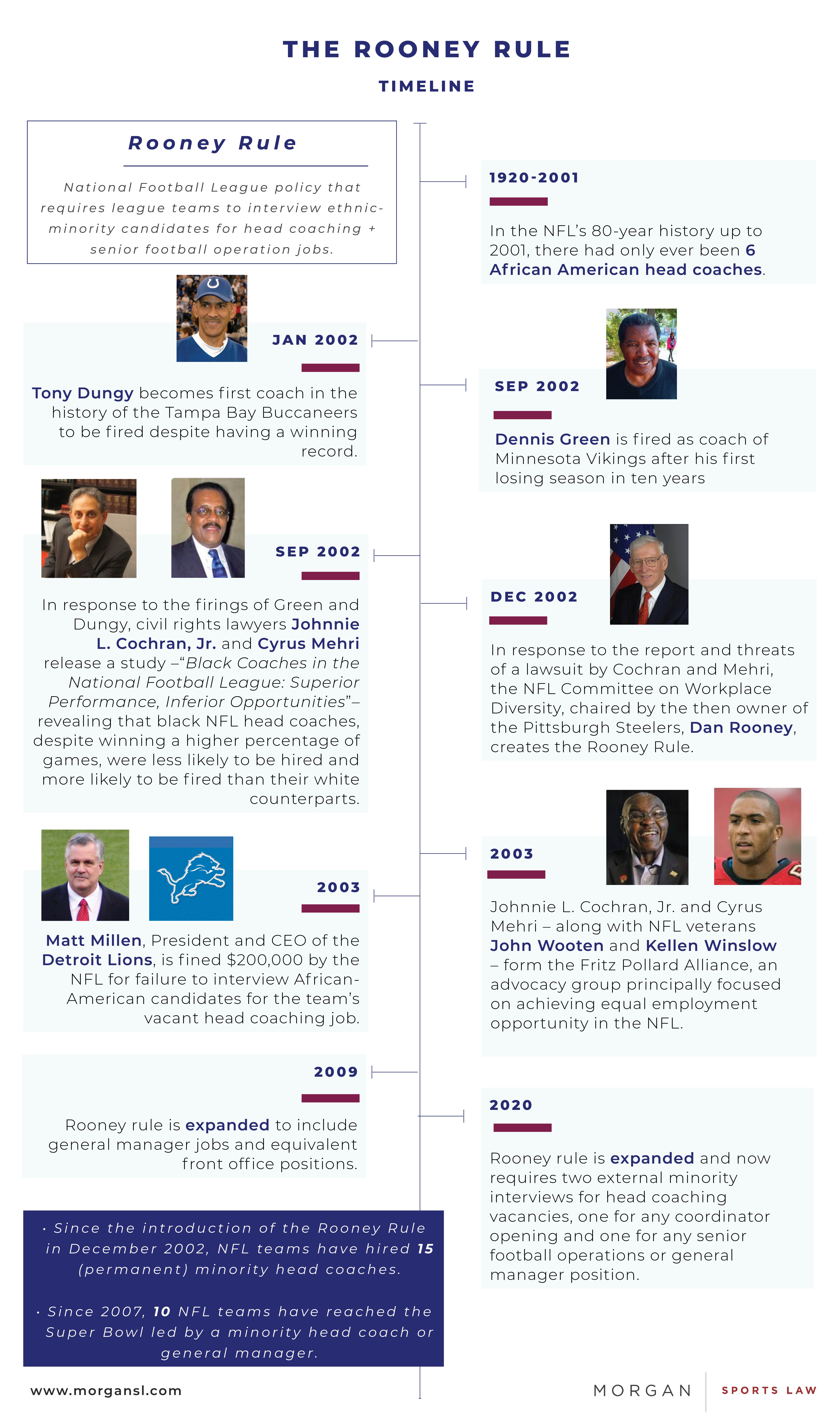 200707 Protective Actions 3.jpg