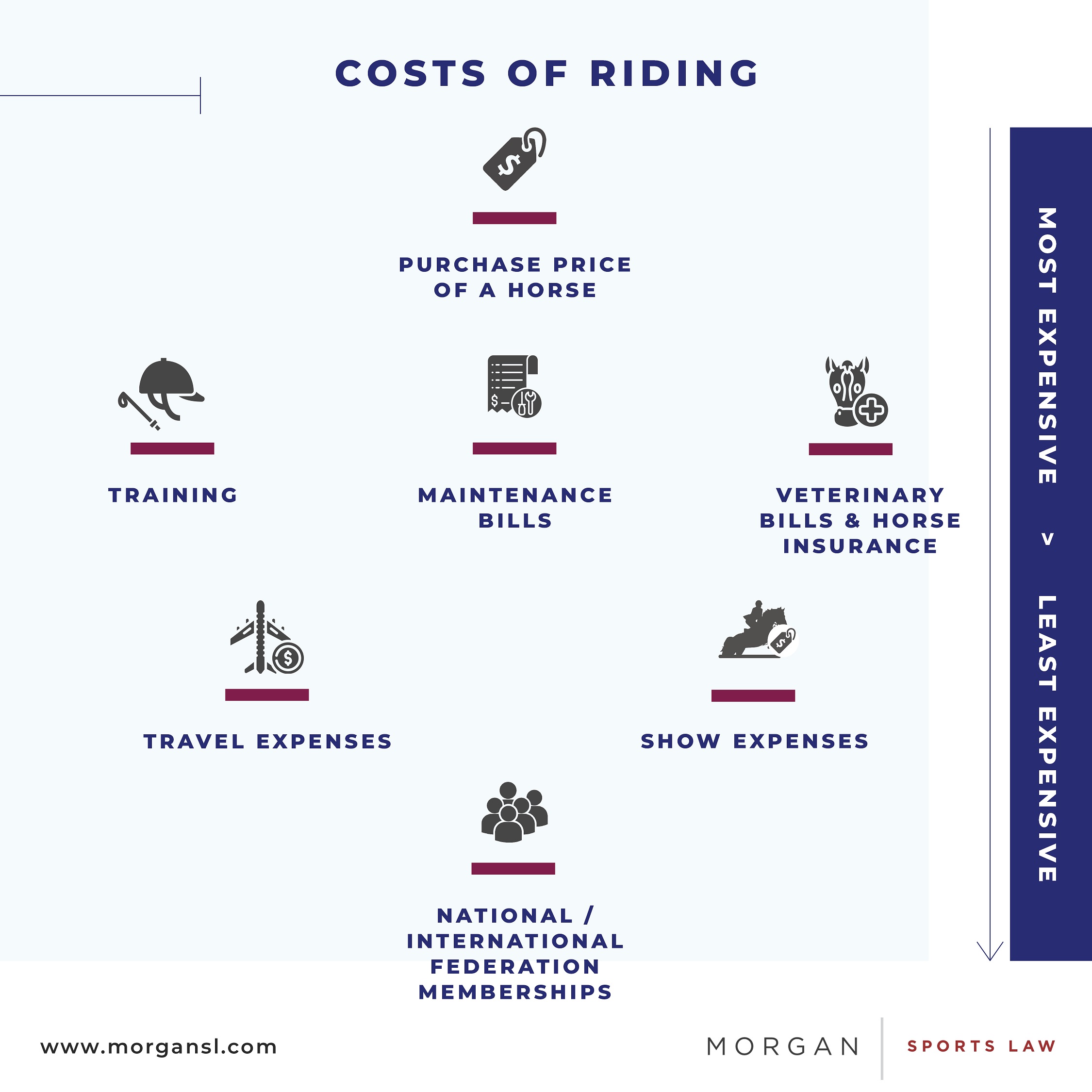 220301 EQ Rider Owner Infographic P12.jpg