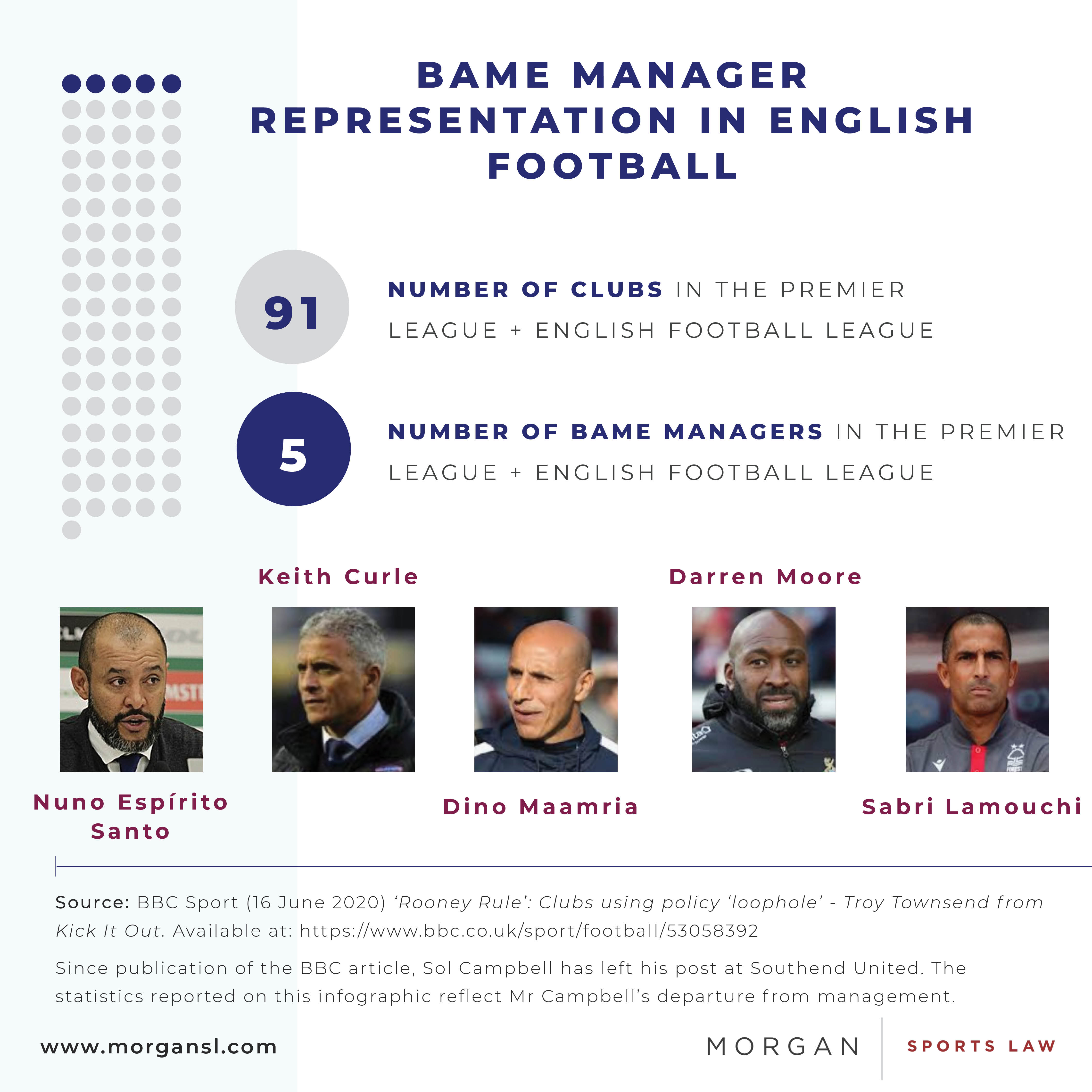 200707 Protective Actions 3].jpg