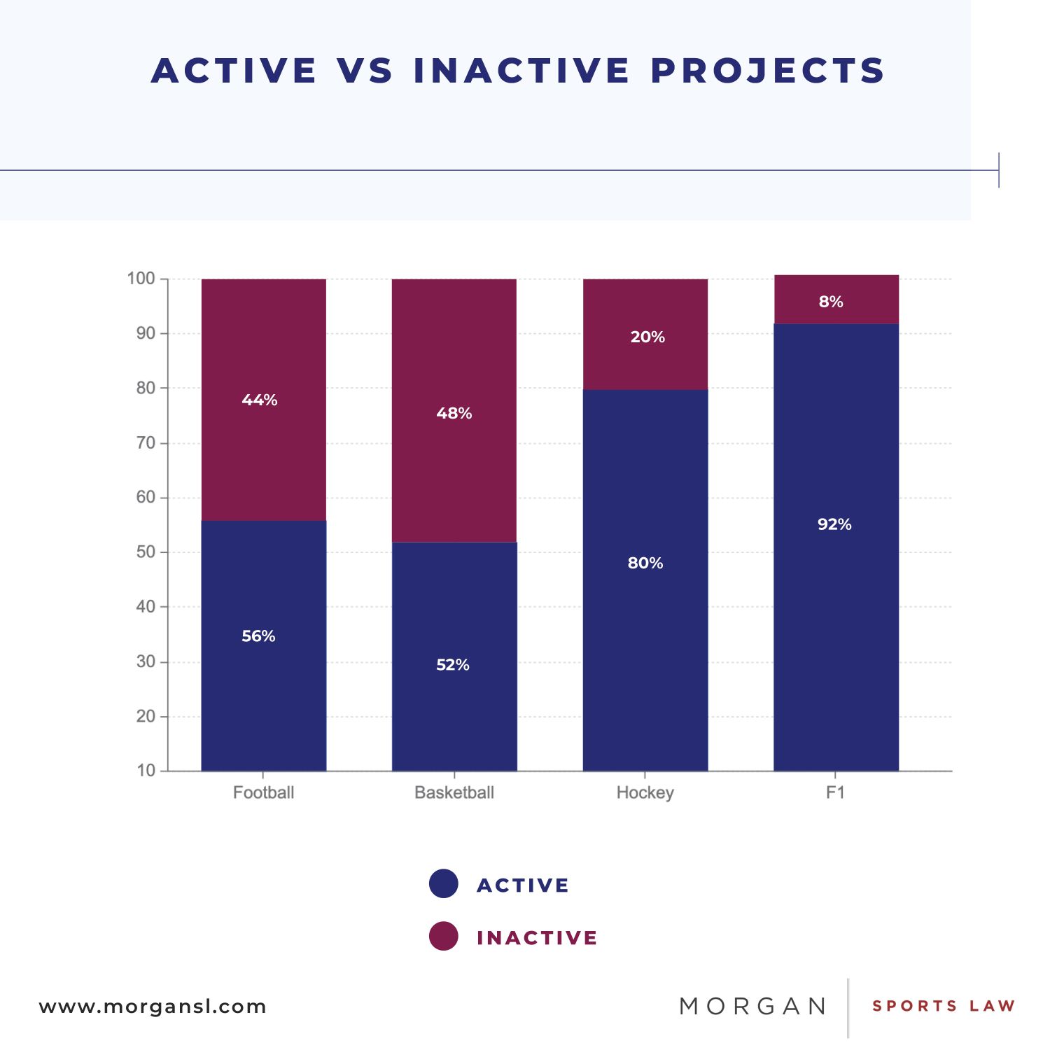 220223 Esports & Sports3.jpg