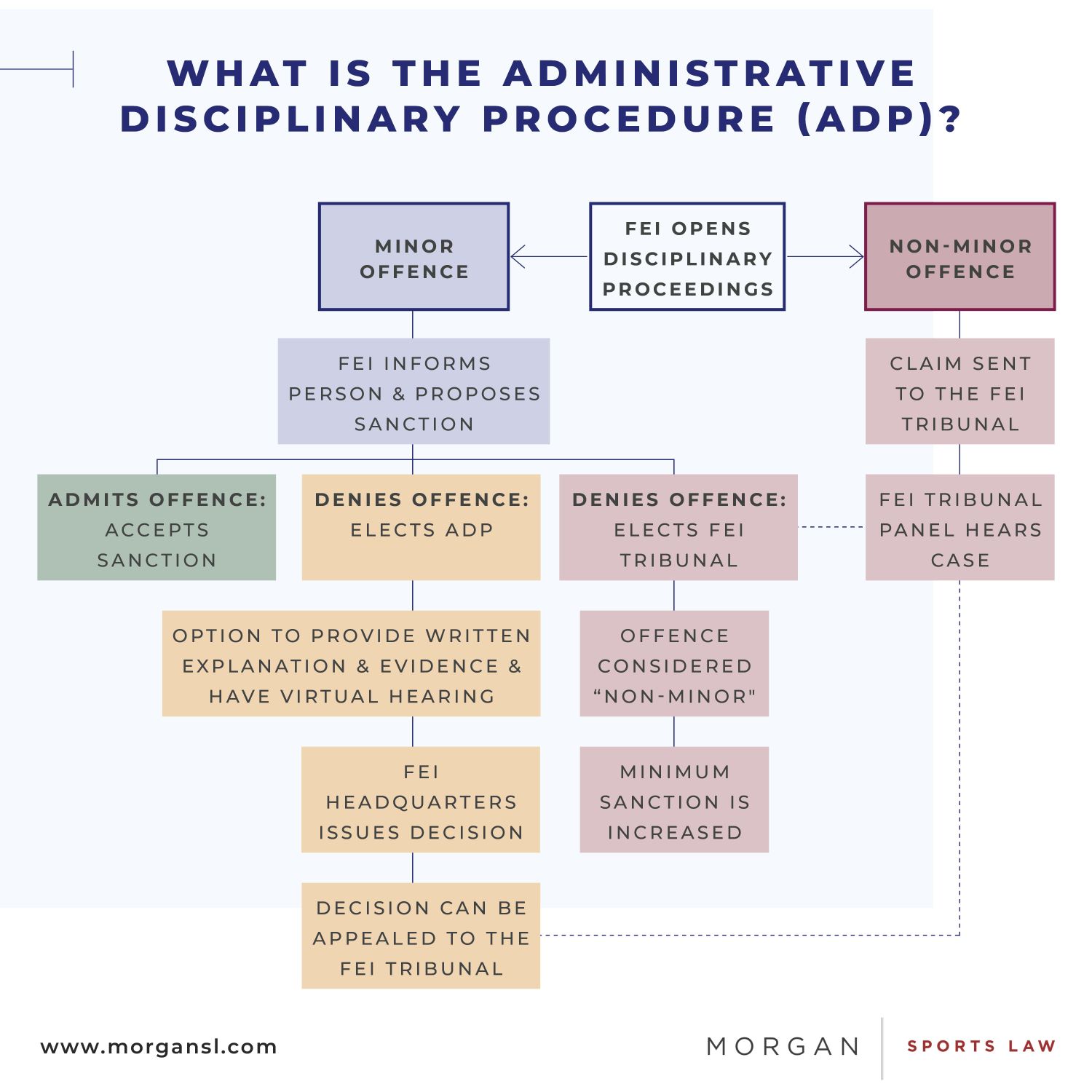 220315 EQ - ADR Infographics (1)2.jpg