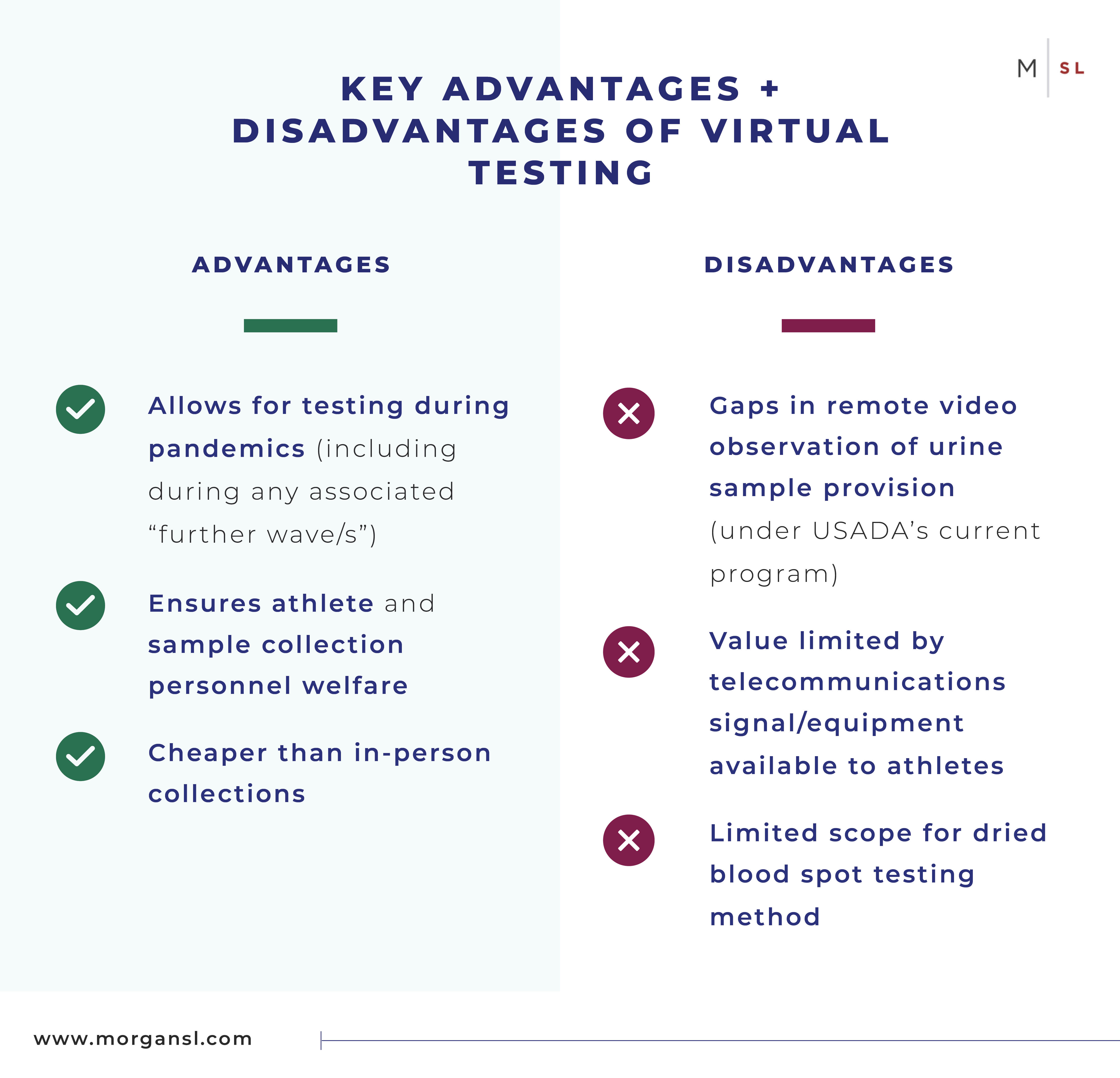 200602 MSL Inforgraphs - Virtual Testing.jpg