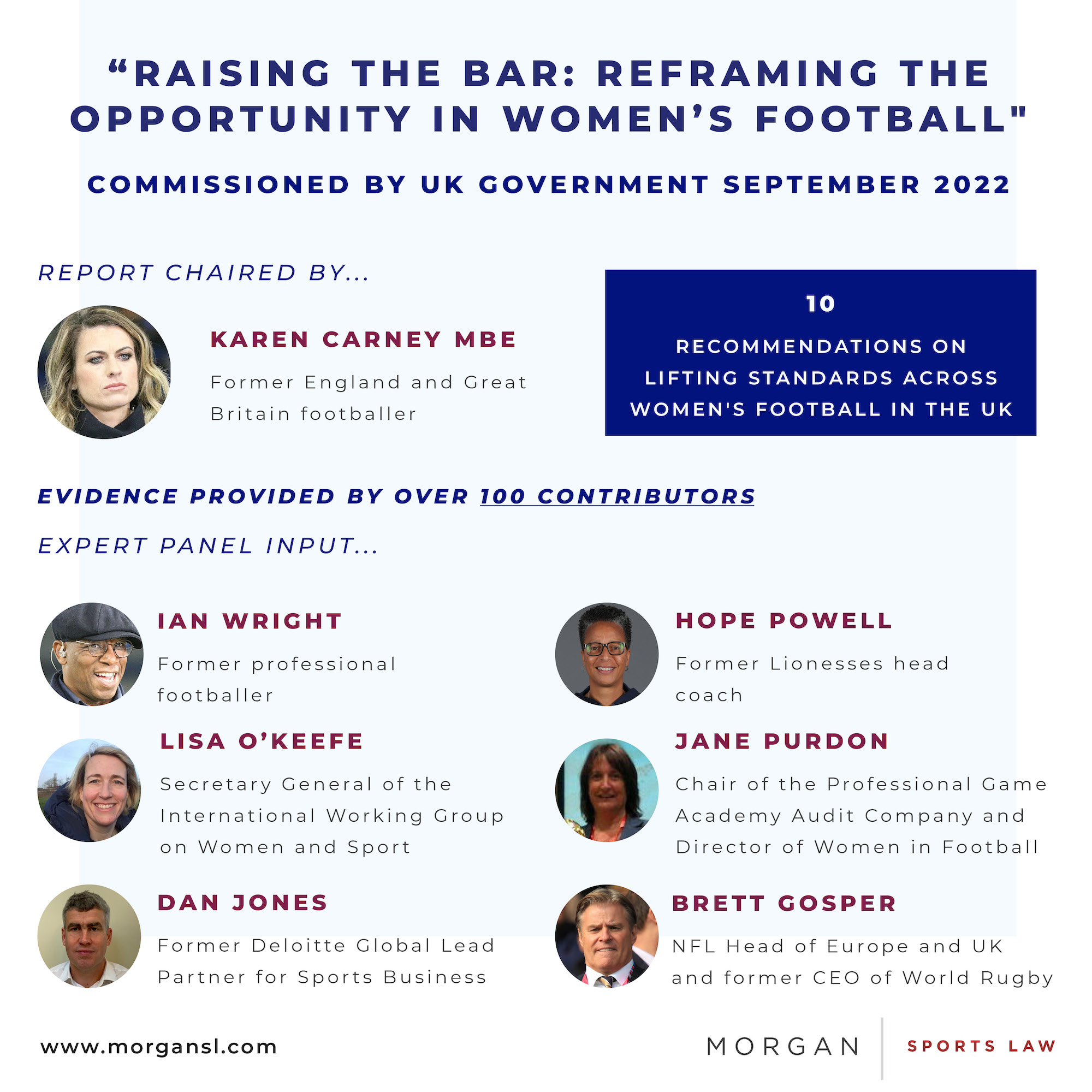 230725 Women's Football Review3.jpg