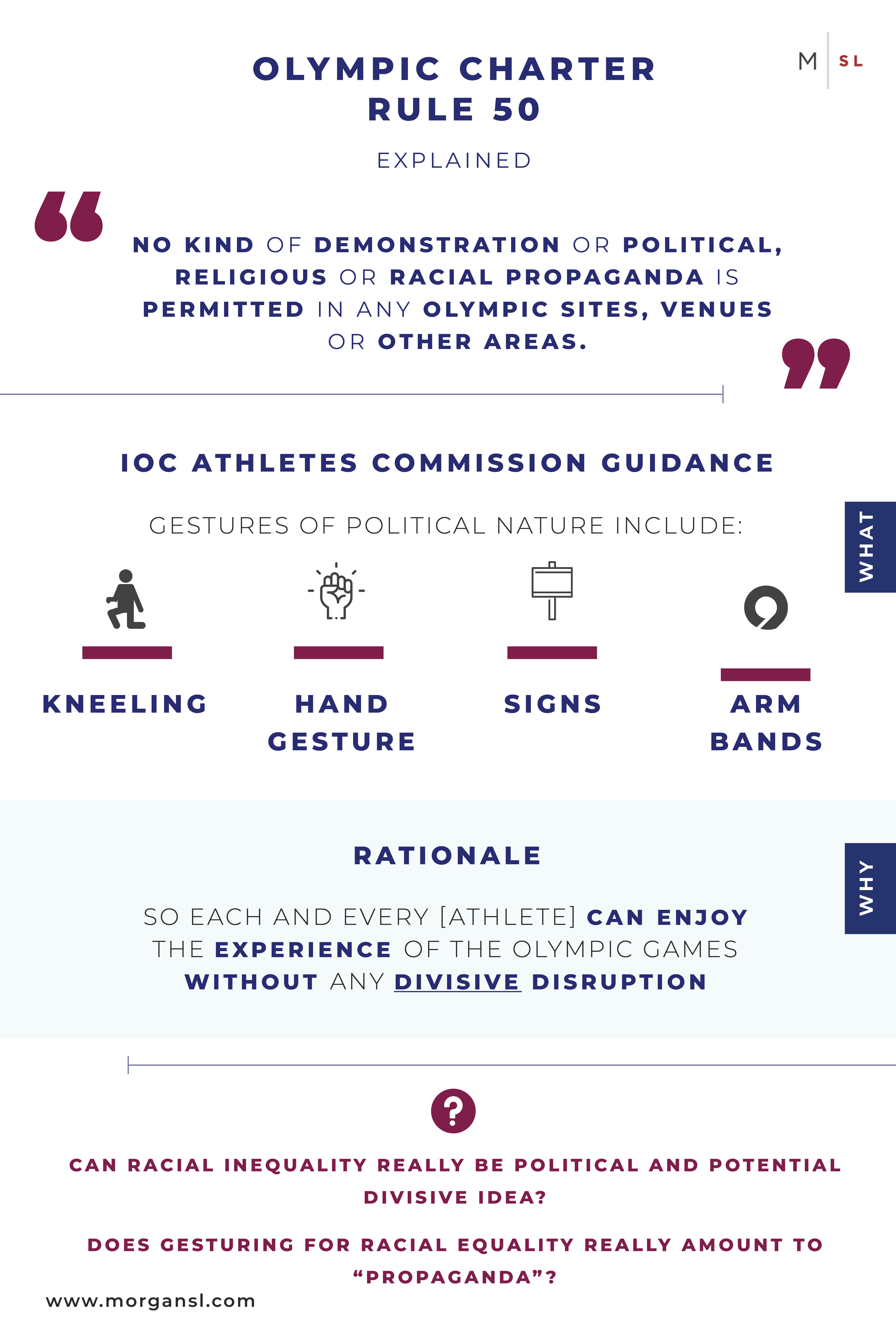 200605 MSL Inforgraphs - Rule 50.jpg