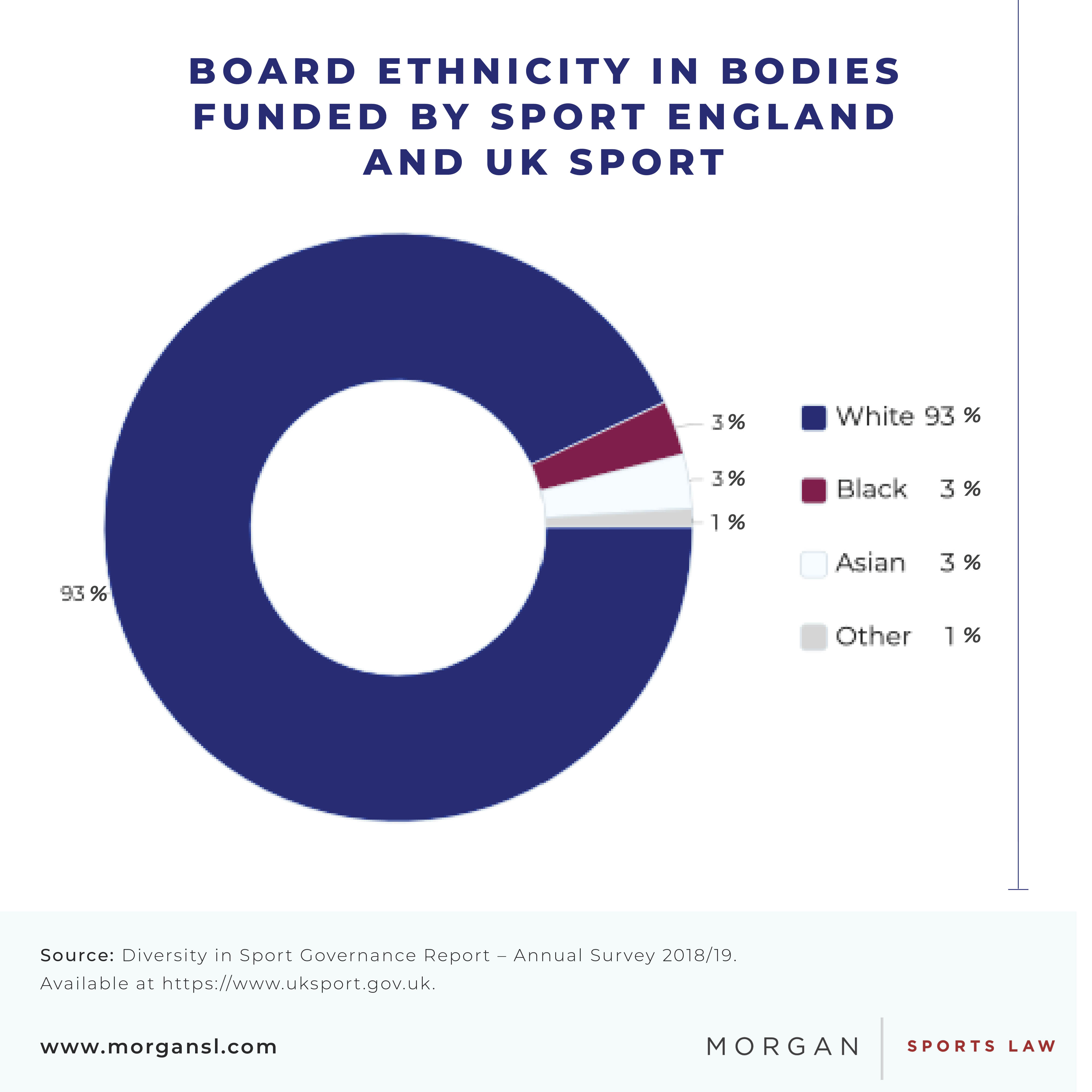 200707 Protective Actions.jpg