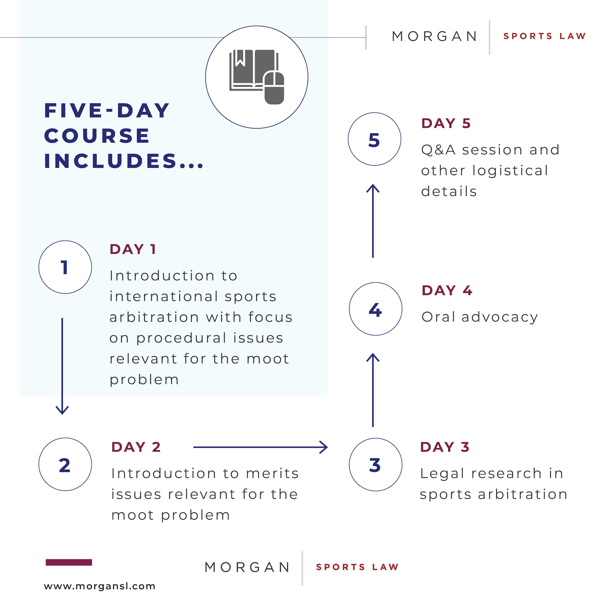 MSL Social Media Post - WS Lecturer3.jpg