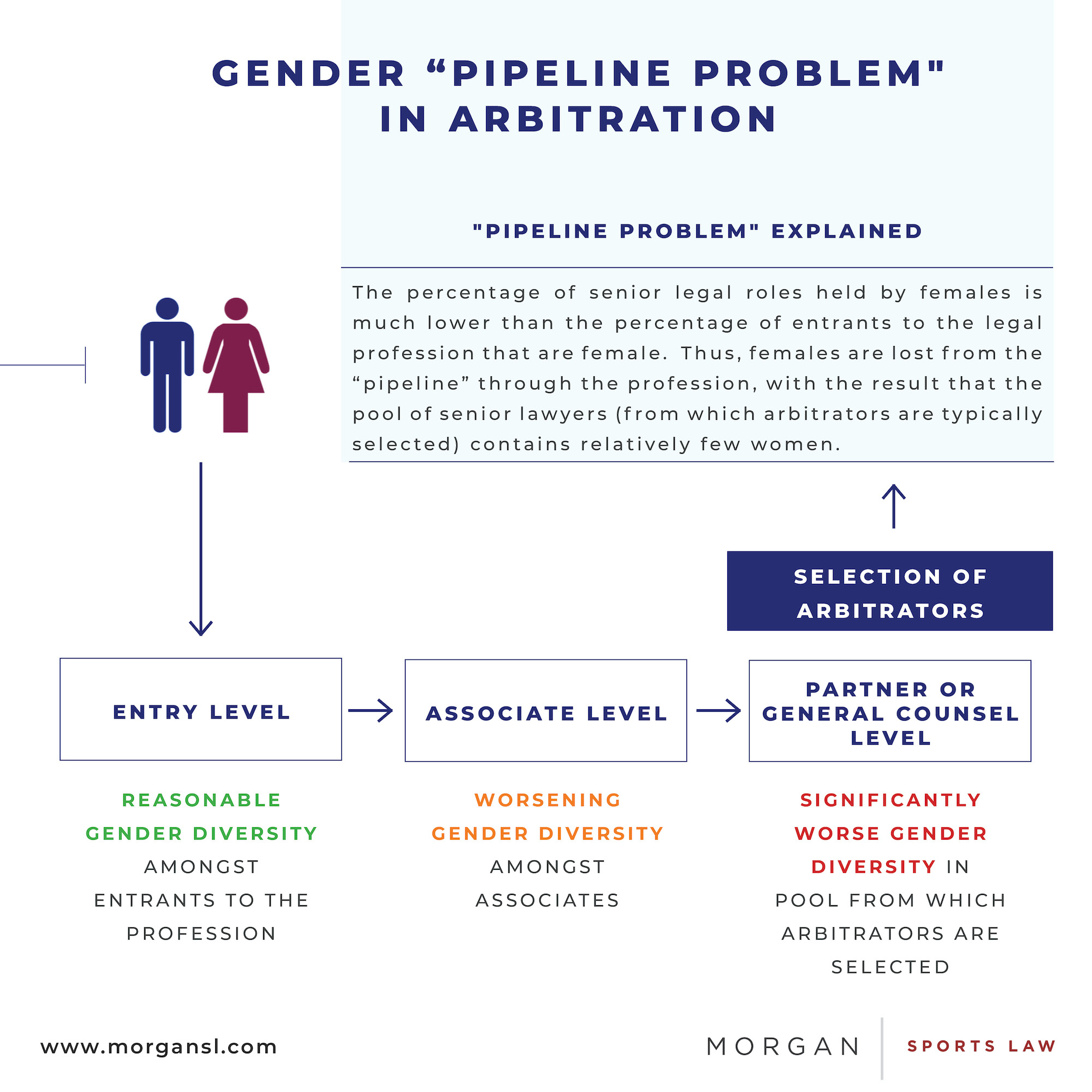 211005 Arbitrator Article P2 - Infographics4.jpg