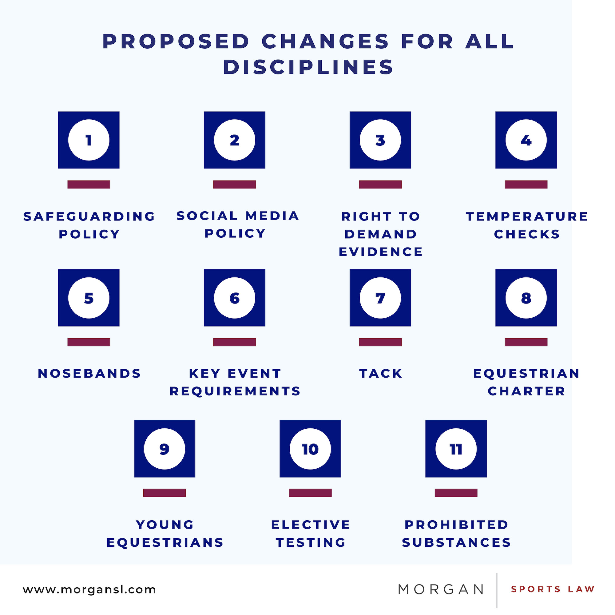 230712 FEI Rule Changes 20244.jpg