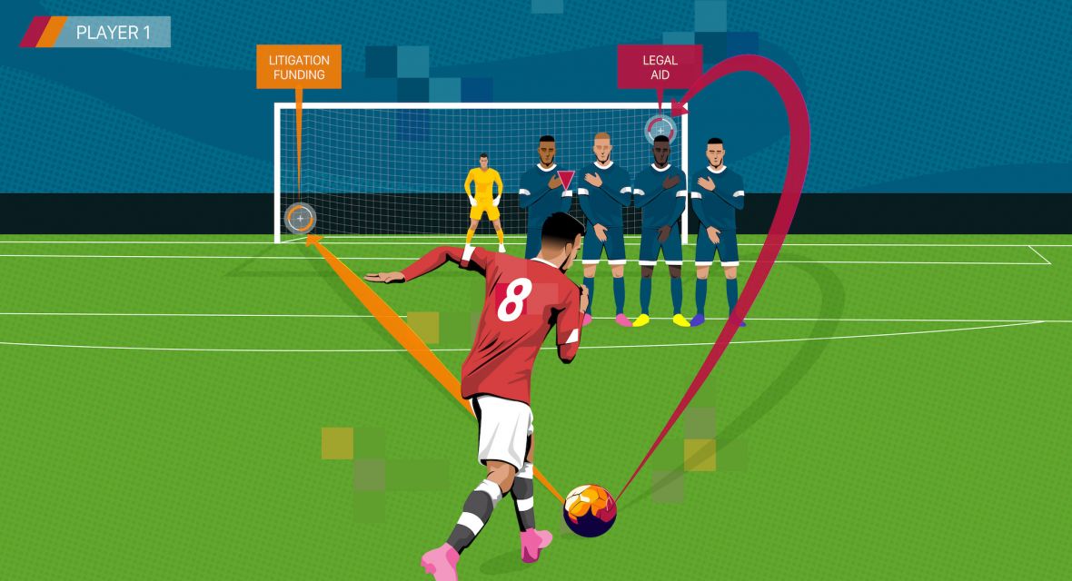 Funding Justice - The Advantages of Litigation Funding