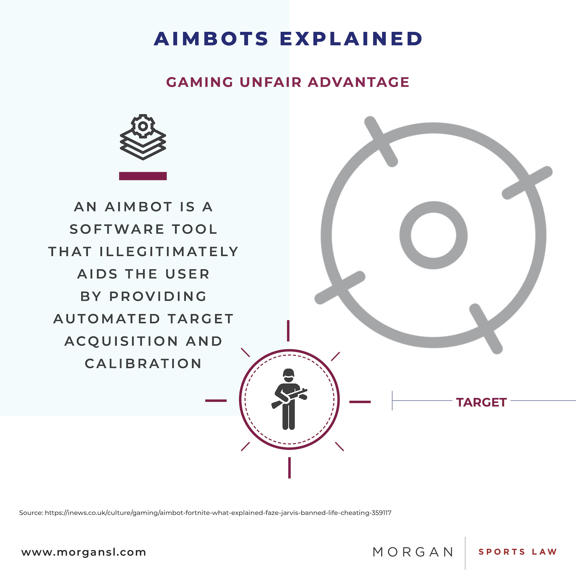 211103 Esports Integrity - Wild West5.jpg